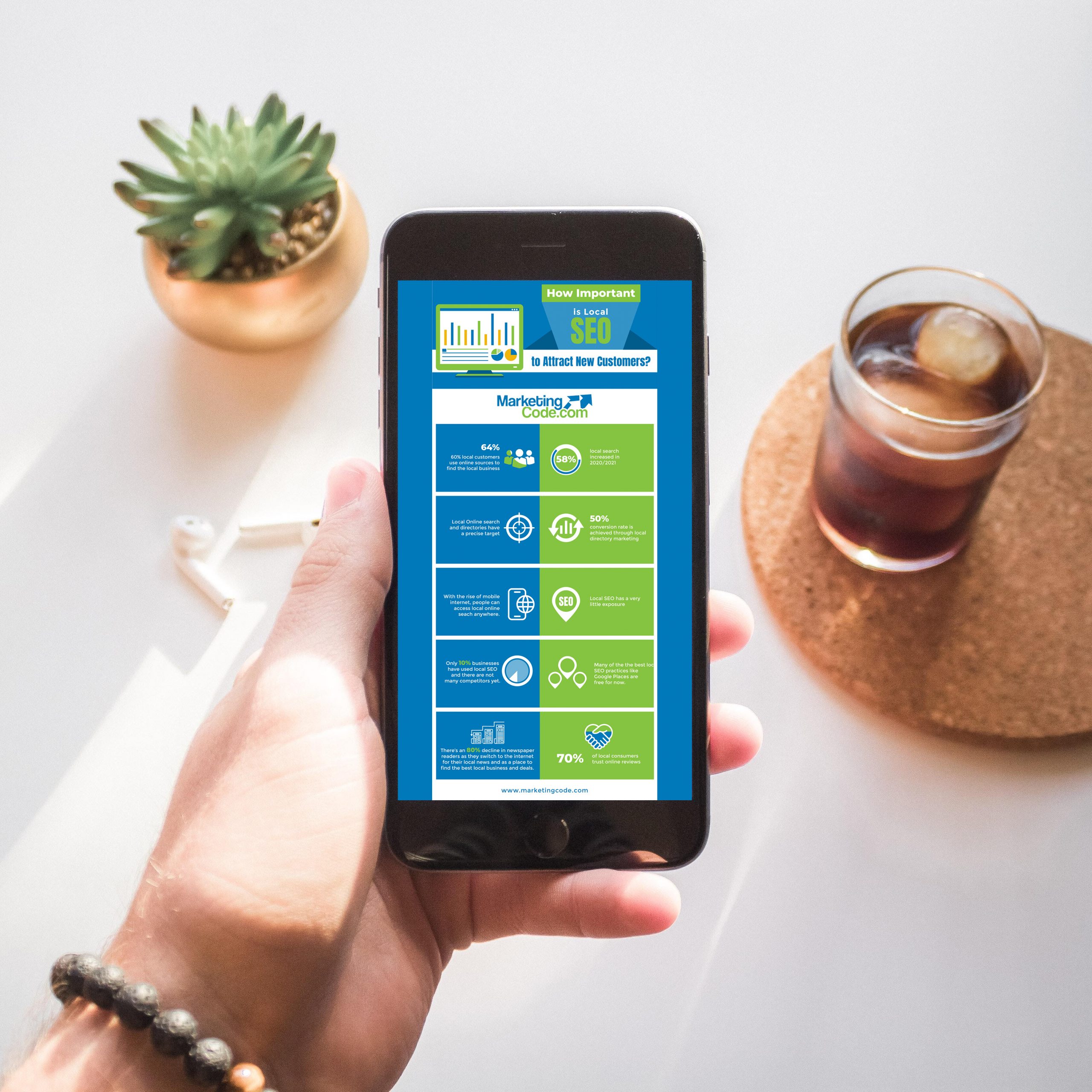 Marketing Code Mobile Mockup How important is Local SEO?
